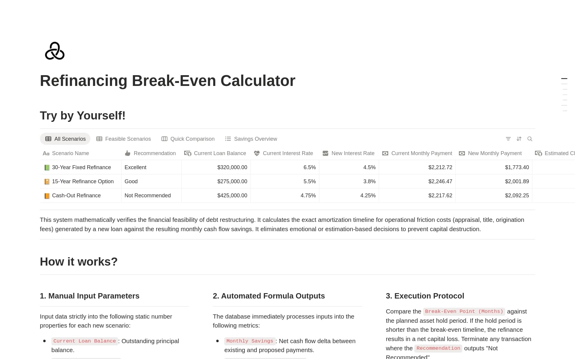 Refinancing Break-Even Calculator